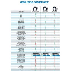 Antivol Velo Sur Cadre AXA Defender -Velo Composant Magasin antivol velo sur cadre axa defender 5