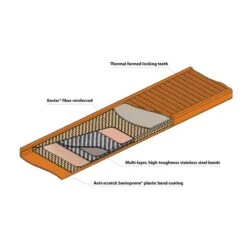 Cadenas De Bicyclette Antivol à Combinaison Acier & Kevlar 152cm OTTOLOCK -Velo Composant Magasin cadenas de bicyclette antivol a combinaison acier and kevlar 152cm ottolock 2