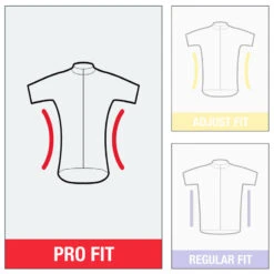 COUPE-VENT VELO ROUTE SANS MANCHE HOMME - RACER ULTRA-LIGHT JAUNE -Velo Composant Magasin coupe vent velo route sans manche homme racer ultra light jaune 2