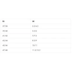 BBB Couvre Chaussures HeavyDuty OSS -Velo Composant Magasin couvre chaussures heavyduty oss 3