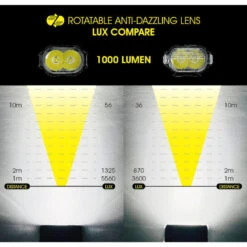 Éclairage Vélo Avant USB Moon Rigel -Velo Composant Magasin eclairage velo avant usb moon rigel 4