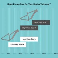 HEPHA E-bike Trekking7 Performance 708Wh 90Nm Vélo électrique Lowstep Sand 5 HEPHA E-bike Trekking7 Performance 708Wh 90Nm Vélo électrique Lowstep Sand -Velo Composant Magasin hepha e bike trekking7 performance 708wh 90nm velo electrique lowstep sand 5