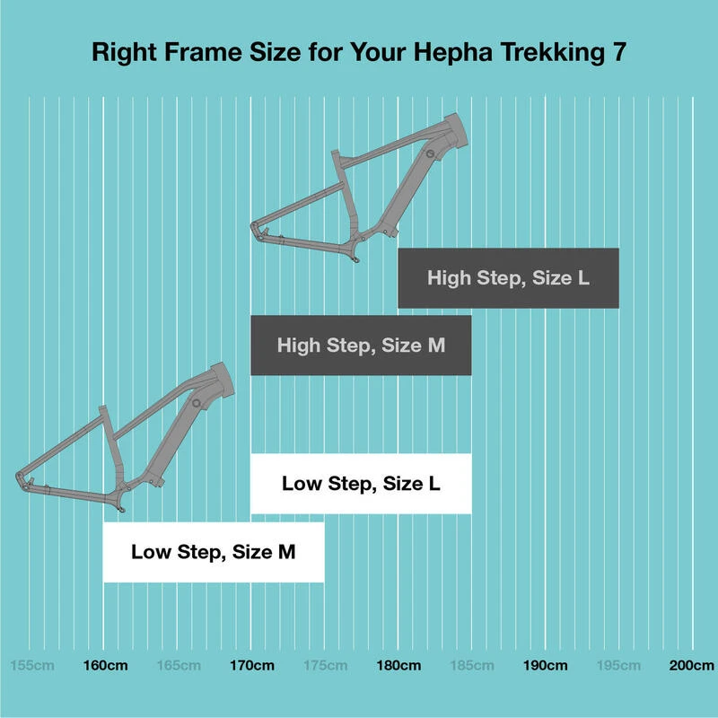 HEPHA E-bike Trekking7 Performance 708Wh 90Nm Vélo électrique Lowstep Sand HEPHA E-bike Trekking7 Performance 708Wh 90Nm Vélo électrique Lowstep Sand -Velo Composant Magasin hepha e bike trekking7 performance 708wh 90nm velo electrique lowstep sand 5