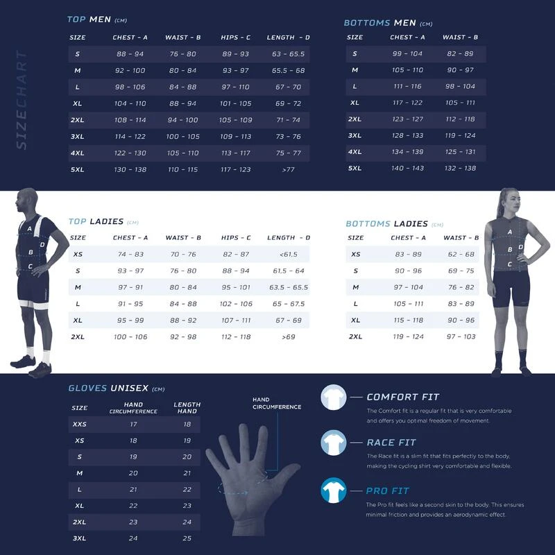 Maillot Manches Longues Velo Femme - Core Rogelli Maillot Manches Longues Velo Femme - Core -Velo Composant Magasin maillot manches longues velo femme core 6