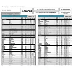 Porte Vélos Mottez Athena 3 Vélos Sur Hayon -Velo Composant Magasin porte velos mottez athena 3 velos sur hayon 2