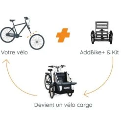 Remorque à Vélo AddBike -Velo Composant Magasin remorque a velo addbike 3