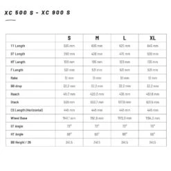 Rockrider Seconde Vie - Vélo VTT Cross Country XC 500 S Cadre Carbone Et... - EXCELLENT -Velo Composant Magasin seconde vie velo vtt cross country xc 500 s cadre carbone et excellent 2