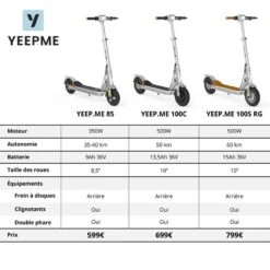 Trottinette électrique 85 Signature - Autonomie 35km - AVEC CLIGNOTANTS -Velo Composant Magasin trottinette electrique 85 signature autonomie 35km avec clignotants 5