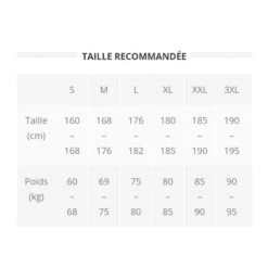 Veste De Vélo Homme Thermique LUXURY COLD Noir/rouge -Velo Composant Magasin veste de velo homme thermique luxury cold noirrouge 2